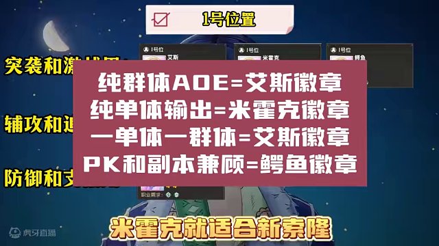 航海王徽章搭配你想要的都在这，别错过了！ #航海王梦想指针  #航海王梦想指针攻略 #航海王 #海贼