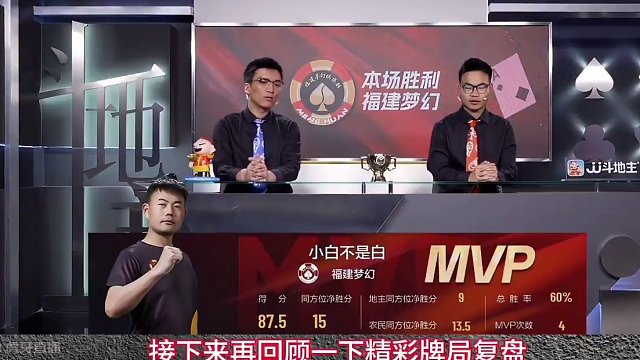 #jj斗地主 S6春季赛第30战｜福建梦幻4:1重庆地主爱好者『全场最佳：小白不是白』#比赛现场 #