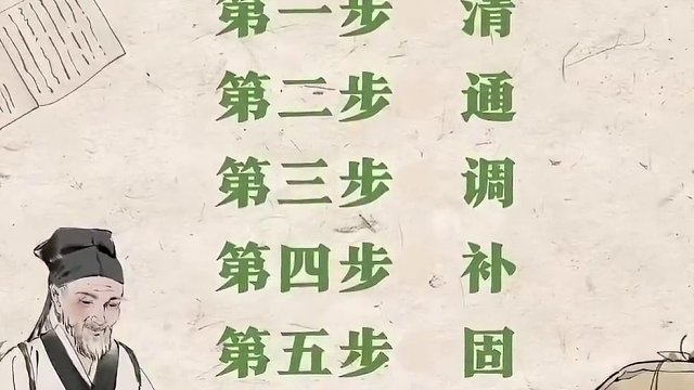 #创作灵感一起养生【第一百一十六期】