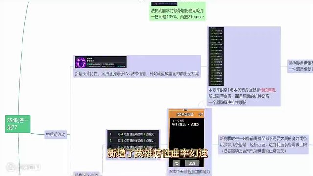 【时空天下第一】SS4赛季时空1改动及开荒建议 #火炬之光无限 #时空一 #火炬之光无限SS4赛季 