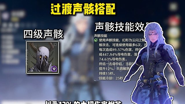 【鸣潮东Sir】卡卡罗培养攻略 全方位保姆级教学 你想知道的 这里都有！卡卡罗阵容搭配！卡卡罗声骸搭