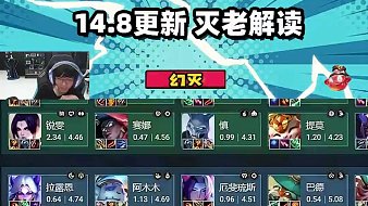 正月刺史時(shí)lol云頂之弈直播_正月刺史時(shí)視頻直播 - 虎牙直播