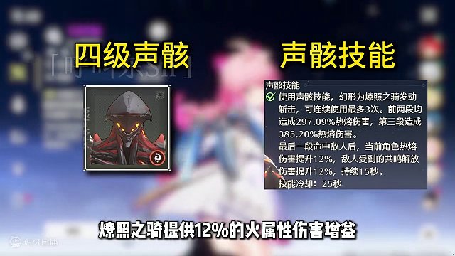 【鸣潮东Sir】安可培养攻略 全方位保姆级教学 你想知道的 这里都有！安可阵容搭配！安可声骸搭配！安