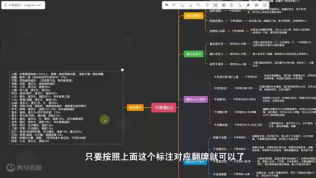 【斗技】千帝须6.0思维导图，看完轻松上名仕 #阴阳师 #手游 #斗技