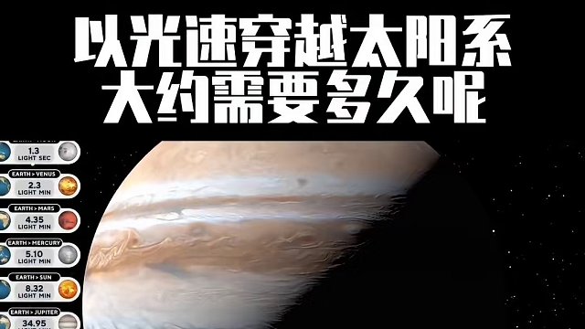 光速疾行：穿越太阳系的奇幻旅程探秘