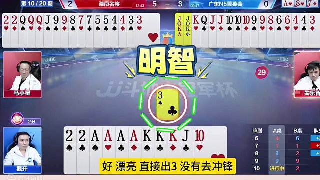 掘开迷惑性极强的操作，一场心理战的博弈！