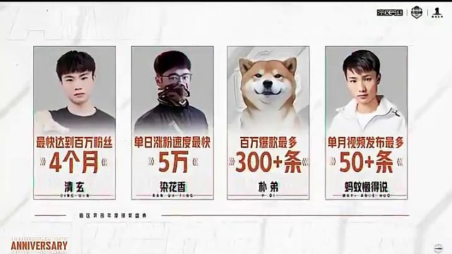 暗区突围  7.8-7.15 年度颁奖投票开启，票选年度先锋，7.21 先锋杯总决赛暨周年庆典现场见