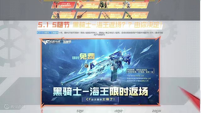 #cf青春返场 #穿越火线 #cf活动 这次是真英雄级哦