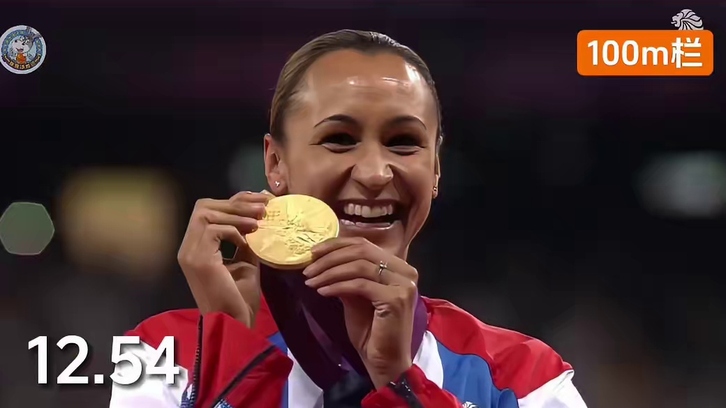 女子七项全能最佳遇到世锦赛，成绩能有多炸裂？