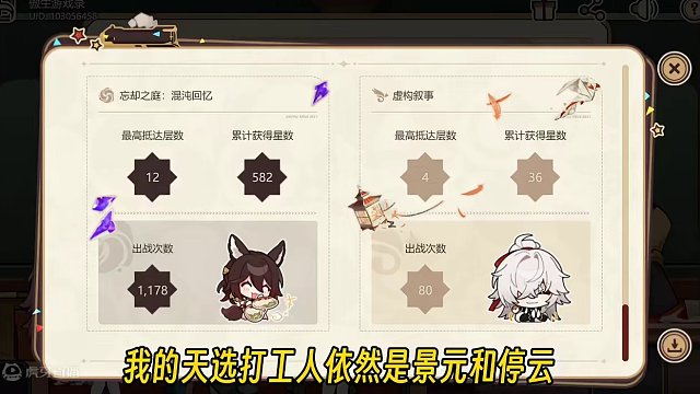 穹宝一周年，很哇塞的一天#崩坏星穹铁道 #狂热奔向深渊 #星穹铁道一周年快乐