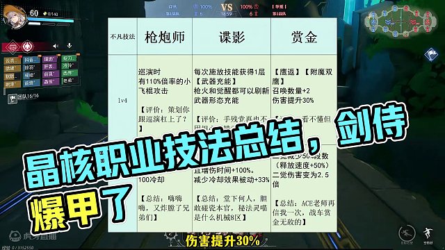 【晶核】全职业不凡技法总结，剑侍爆甲了！ #晶核 #晶核coa #晶核70版本飞沙狂旅