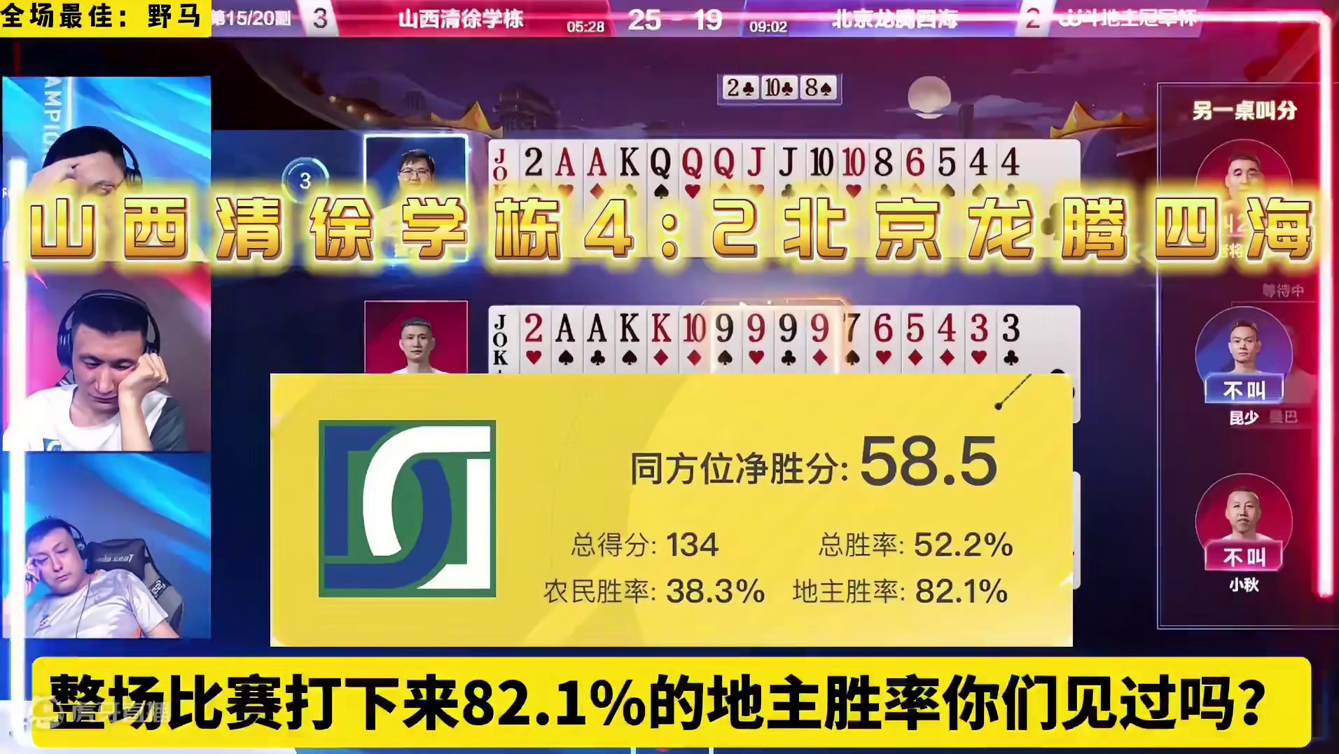 #jj斗地主 山西清徐学栋4:2北京龙腾四海『全场最佳：野马』#比赛现场 #是时候展现真正的牌技了 
