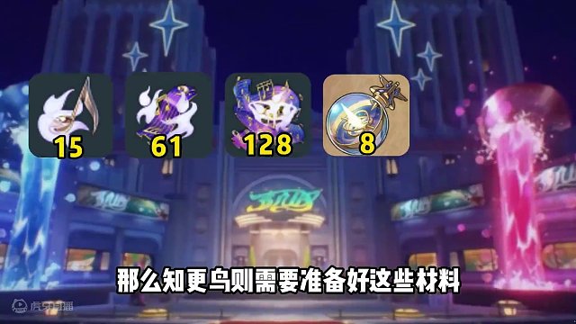 崩坏星穹铁道2.2版本知更鸟升级材料一览，又要准备彩礼咯 #崩坏星穹铁道  #狂热奔向深渊  #等醒