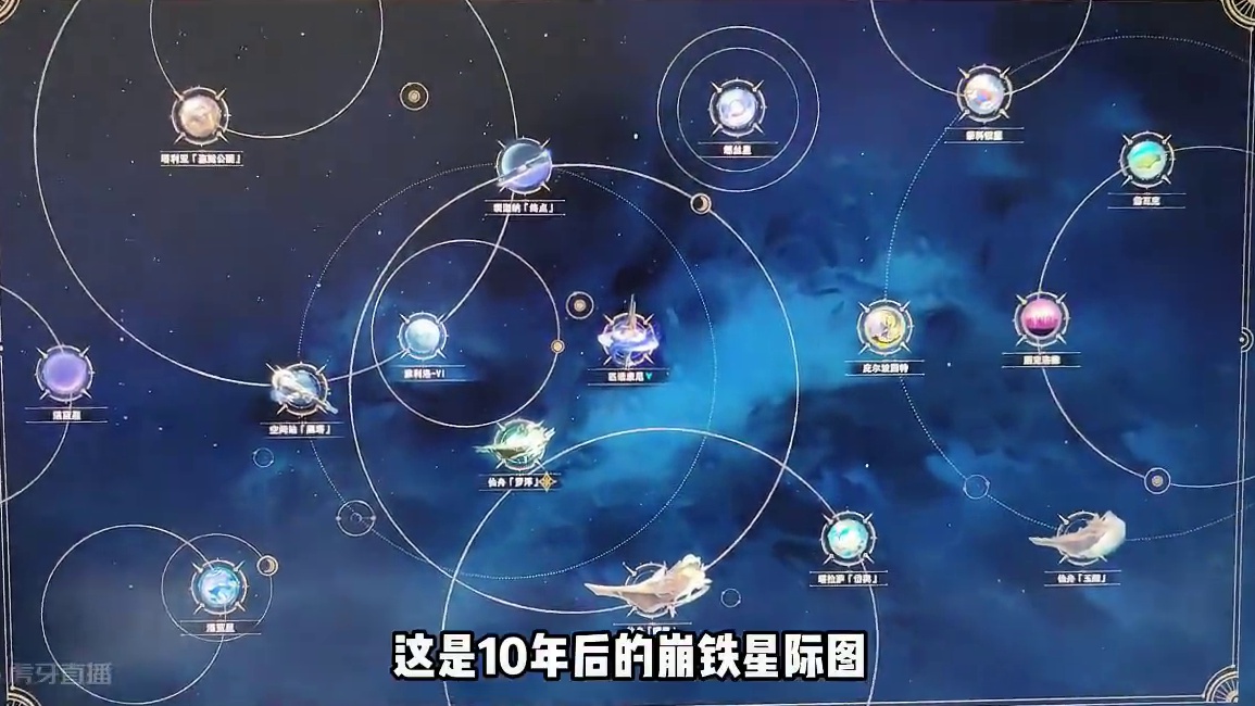 十年后的崩铁宇宙，各位手机扛得住吗？ #狂热奔向深渊 #崩坏星穹铁道创作者激励计划 #崩坏星穹铁道