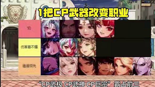 DNF：内鬼爆料！10把新CP武器，红眼成为最大赢家 #地下城与勇士