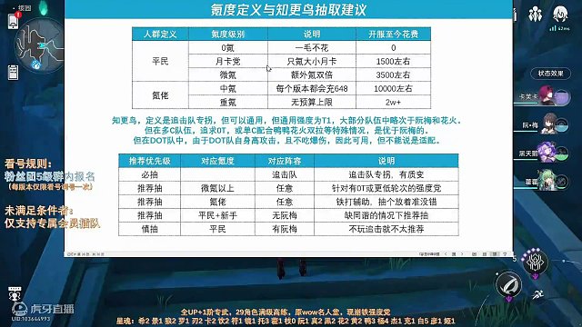 知更鸟抽取建议 整体上来说，知更鸟虽然有通用性，但更适合追击和0T玩家，所以除了上述玩家一般来说我都