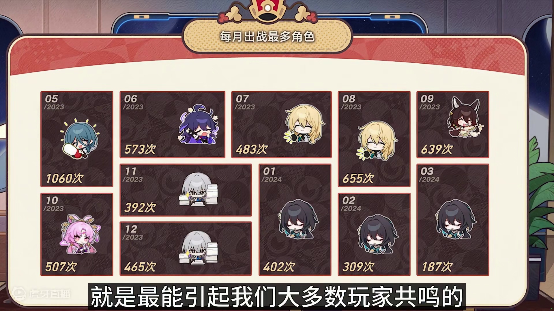 【星穹铁道】浅谈一周年以来的强度发展历程和感悟：以角色使用次数为例聊平民玩家的配队变迁 #崩坏星穹铁