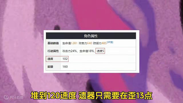 知更鸟遗器光锥推荐#知更鸟 #崩坏星穹铁道 #狂热奔向深渊 #崩坏星穹铁道攻略