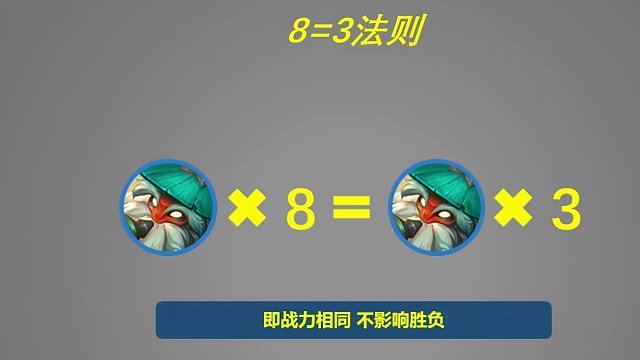 金铲铲8=3法则 新手玩家玩赌狗阵容最容易犯的错误#金铲铲之战 #金铲铲画之灵赛季