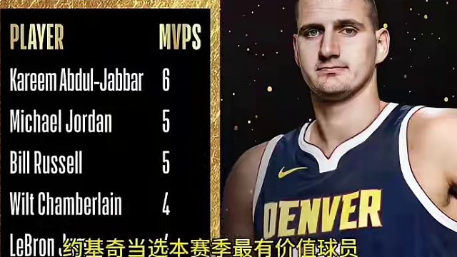 NBA新闻早知道：约基奇当选最有价值球员，贝弗利被调查……#尼克斯vs步行者 #雷霆vs独行侠 #湖