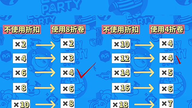 面包狗松松抽取攻略 #蛋仔派对创作者激励计划 #蛋搭子的贴贴日常 #蛋仔派对