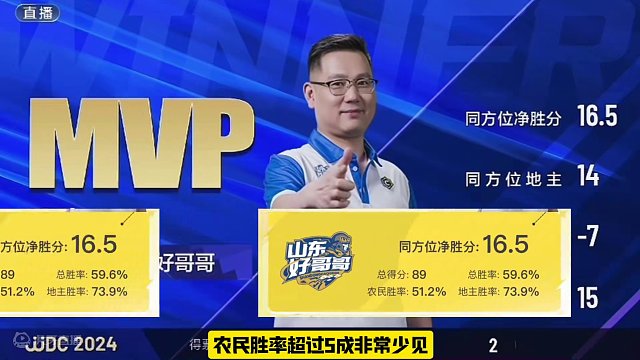 #jj斗地主 S6春季赛｜山东好哥哥4:1四川剑开天门『MVP：海底』，山东好哥哥挺进四强#比赛现场