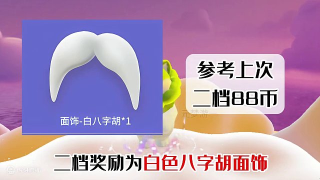 元梦组队消费活动再次开启，第三档奖励居然是新翅膀！ #元梦之星  #元梦之星潮音畅想赛季  #一起玩