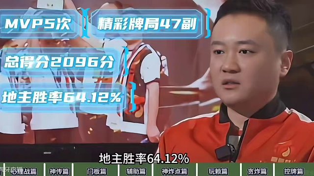 掘开职业生涯获奖金揭秘！ #JJ斗地主赢大米 #JJ斗地主