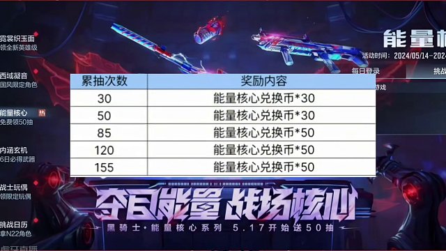 能量夺宝保底兑换价格抢先看，燃烧弹保底兑换两个! #cf手游霓裳战舞 #cfm荣光月 #cf手游谜城