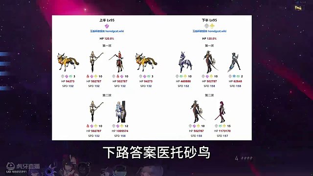 崩坏星穹铁道513混沌榜单解读知更鸟未能登顶，阮梅下滑至第八#崩坏星穹铁道  #等醒来再哭泣  #崩