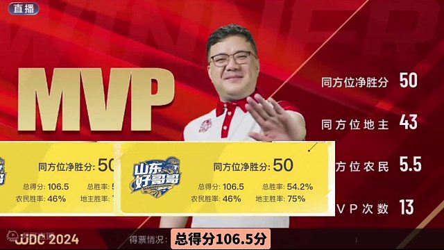 #jj斗地主 S6春季赛｜山东好哥哥4:1山西清徐学栋『MVP：阿酒先生』#比赛现场 #是时候展现真