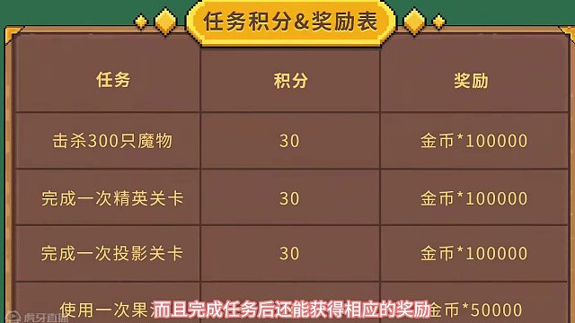 #元气骑士前传 端午节活动新上一个常驻玩法—余烬试炼#端午节 #元气骑土