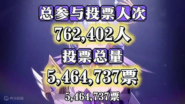 【崩坏星穹铁道】第一届「决出！王下一桶」年度评选榜单公布！ #崩坏星穹铁道  #崩坏星穹铁道创作者激