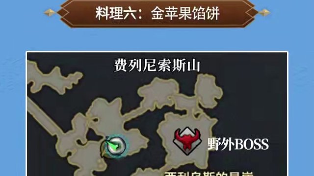 艾尔加西亚料理图片攻略 #命运方舟 #艾尔加西亚 #料理