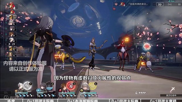 【星铁创作服】0魂波提欧不同配置混沌回忆12层实战强度演示 （4）#等醒来再哭泣#崩坏星穹铁道#攻略