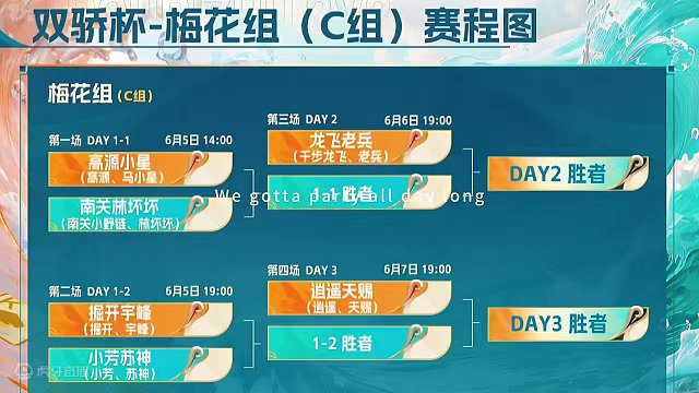 「双骄杯」24强全部落位！抽签结果、赛程震撼来袭！