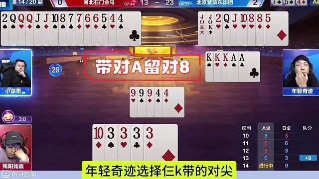 奇葩 奇葩 奇葩 真是太奇葩了！