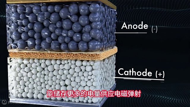 中国航母电磁弹射牛在哪里？真的领先美国十几年吗？ （3）