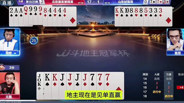 这副残局打得太深了，真感觉他们是在明牌打！