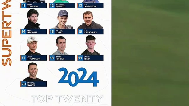 明天，万众期待的2024年曼岛TT大赛即将拉开帷幕，让我们先一睹各组别的参赛名单，看看有没有自己喜欢