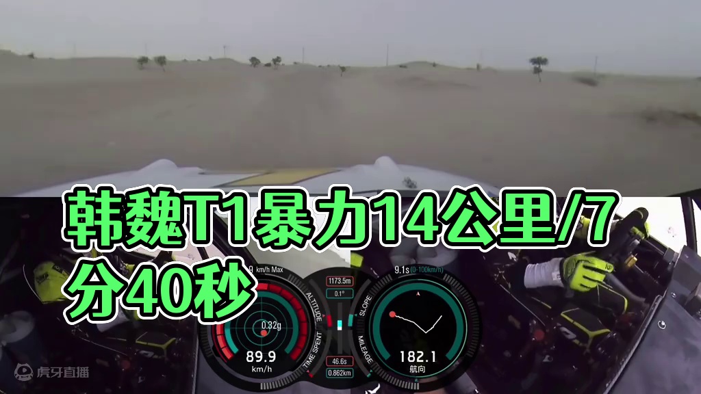 韩魏T1+大四驱暴力输出14公里/7分40秒
2024环塔拉力赛SS4
#中国环塔国际拉力赛 #越野