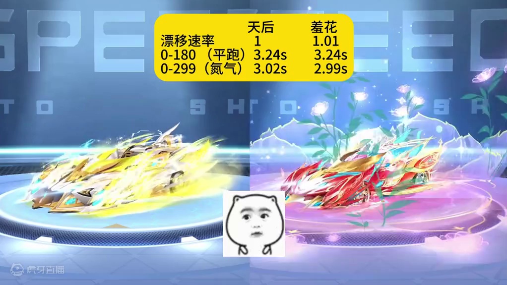 众神天后与皮肤羞花数据对比 