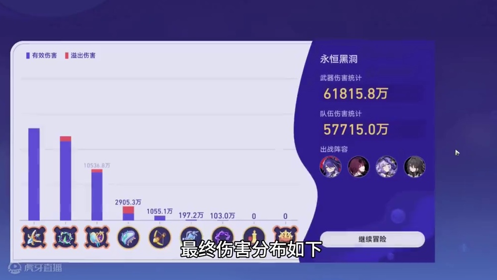 DOT队无敌了！ #崩坏星穹铁道 #崩坏星穹铁道创作者激励计划 #等醒来再哭泣 #崩坏星穹铁道攻略 