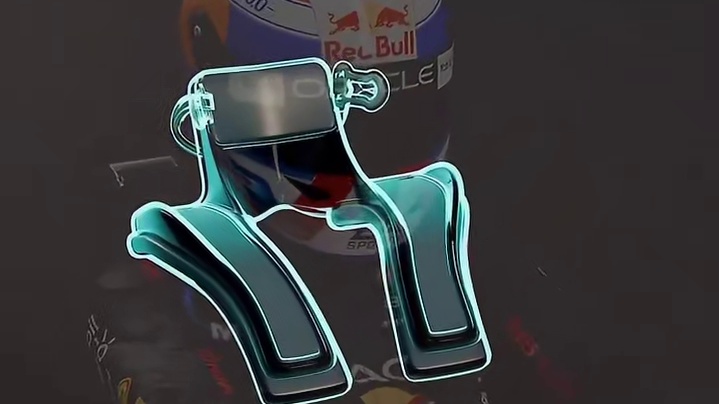 一秒带你看懂F1的保命装备汉斯是如何在比赛中发挥作用的～#F1