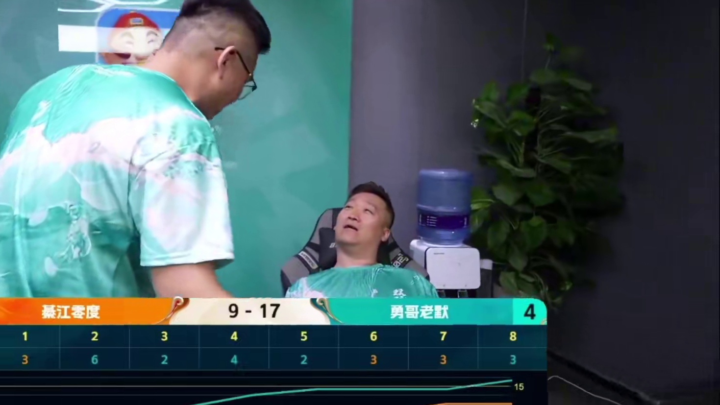 #jj斗地主 双骄杯｜勇哥老默4:3綦江零度，率先挺进八强#比赛现场 #是时候展现真正的牌技了 #旭
