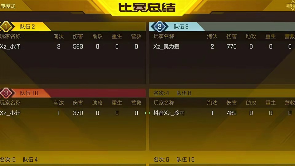 12 名打手在一局里是什么体验 #高能英雄#新赛季#S4赛季猎影迷踪上线#新模式空投模式首发#高能英