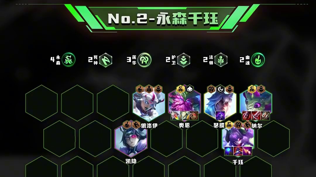 金铲铲第十周Top8阵容排行！数据统计于Joc5决赛！ #金铲铲画之灵赛季#金铲铲画之灵上分必学#金