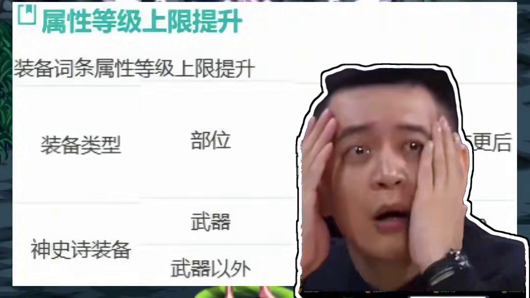 囤就算了，自己弄点自己用还行！毕竟你不毕业，策划比你都着急！ #dnf地下城 #dnf #地下城与勇