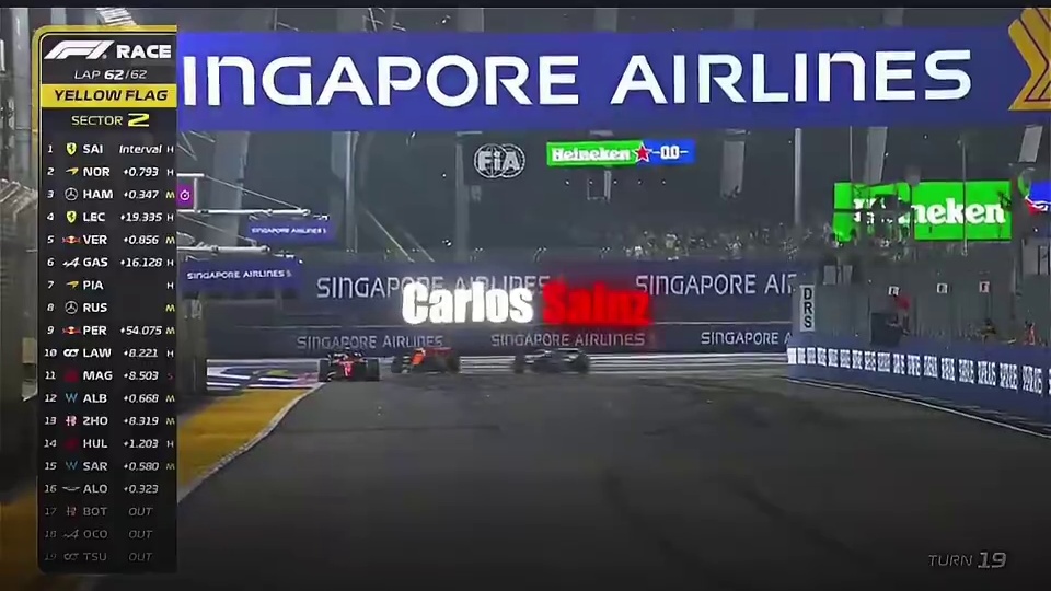 F1车手千千万，谁是你的number one？ 第四站：卡洛斯.赛恩斯#f1 #方程式赛车 #赛恩斯