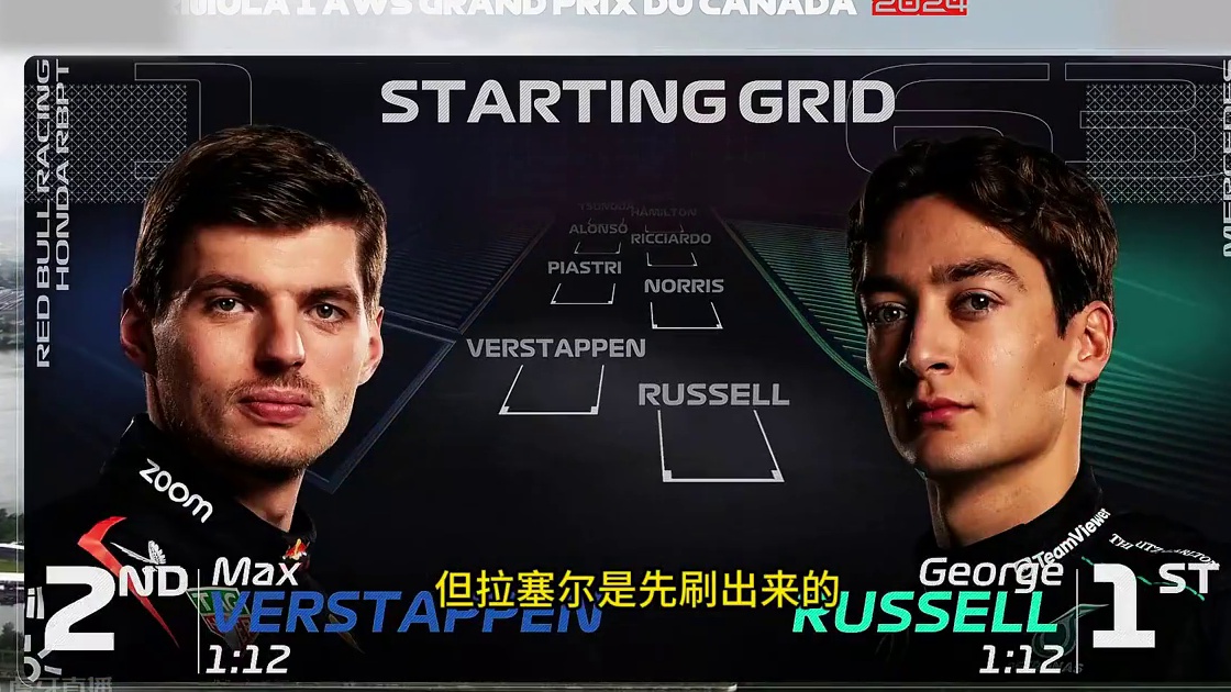 F1 2024 加拿大站 正赛集锦 #F1 #F1加拿大站 #F1雨战 #F1安全车 #F1进站策略